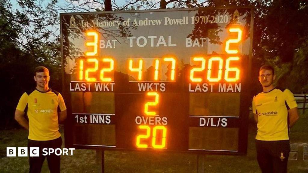 Aksi pemukul klub kriket Dumbleton CC saat mencetak rekor dunia baru T20